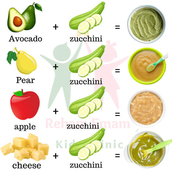 The Ultimate Starting Solids Bundle - Image 7