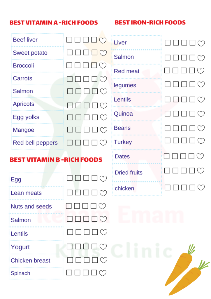 The Ultimate Starting Solids Bundle