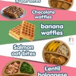 Nutrient-Dense breakfast ideas for your Little Hands